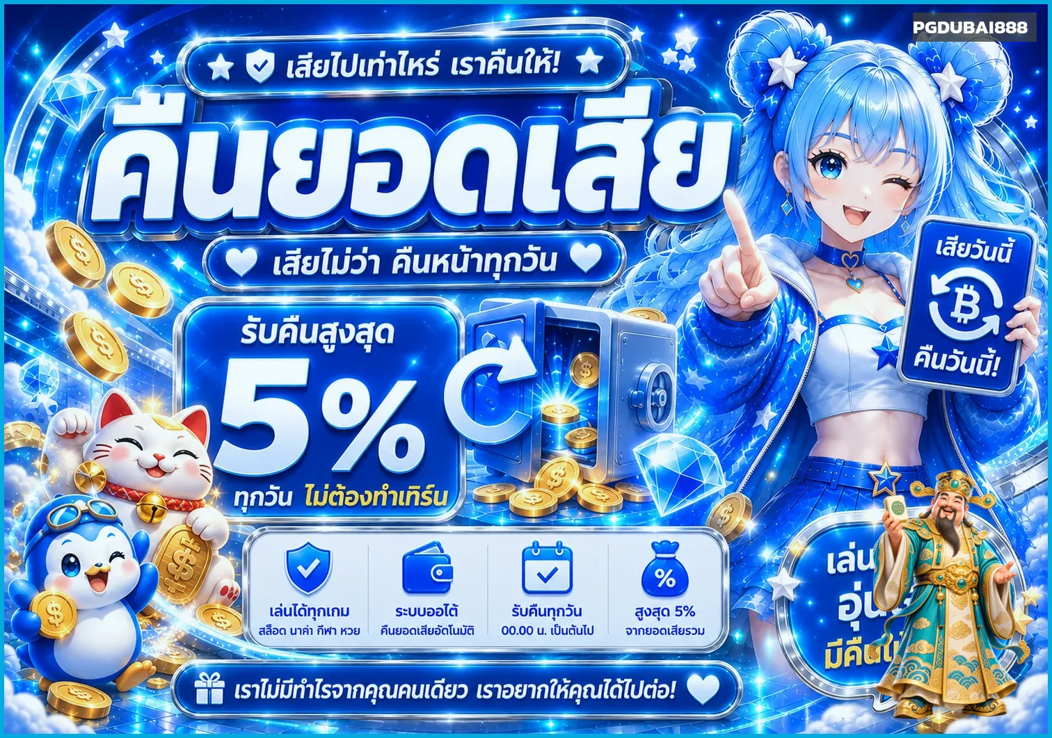เดโม Pragmatic Play เพื่อศึกษาฟีเจอร์